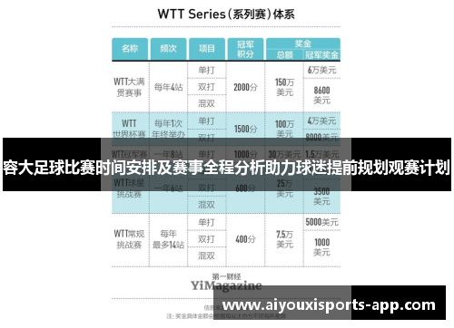 容大足球比赛时间安排及赛事全程分析助力球迷提前规划观赛计划